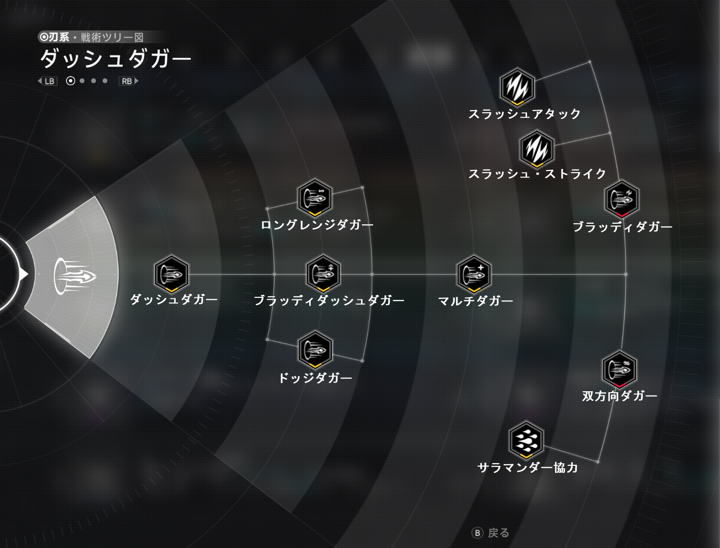 戦術ツリー_ダッシュダガー.png